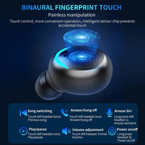 F9-5 TWS Wireless Bluetooth Earbuds - Image 4
