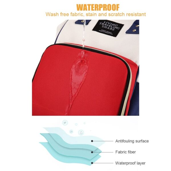 Mummy Baby Travel Bag - Image 5
