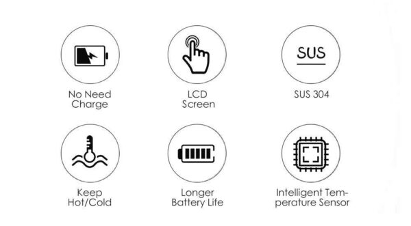 LED Temperature Water Bottle - Image 3