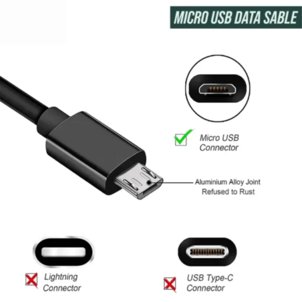 USB Fast Charging Cable - Image 6
