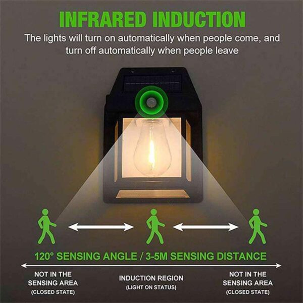Waterproof Outdoor LED Solar Wall Lamp - Image 7