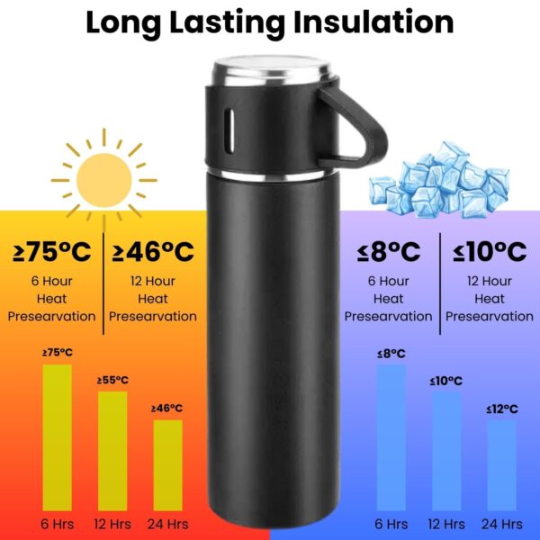 Travel Water Bottle for Hot and Cold Drink - Image 9