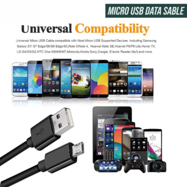 USB Fast Charging Cable - Image 2